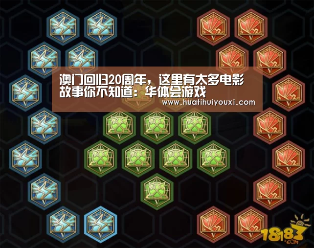 澳门回归20周年,这里有太多电影故事你不知道:华体会游戏(图3) 华体会比分